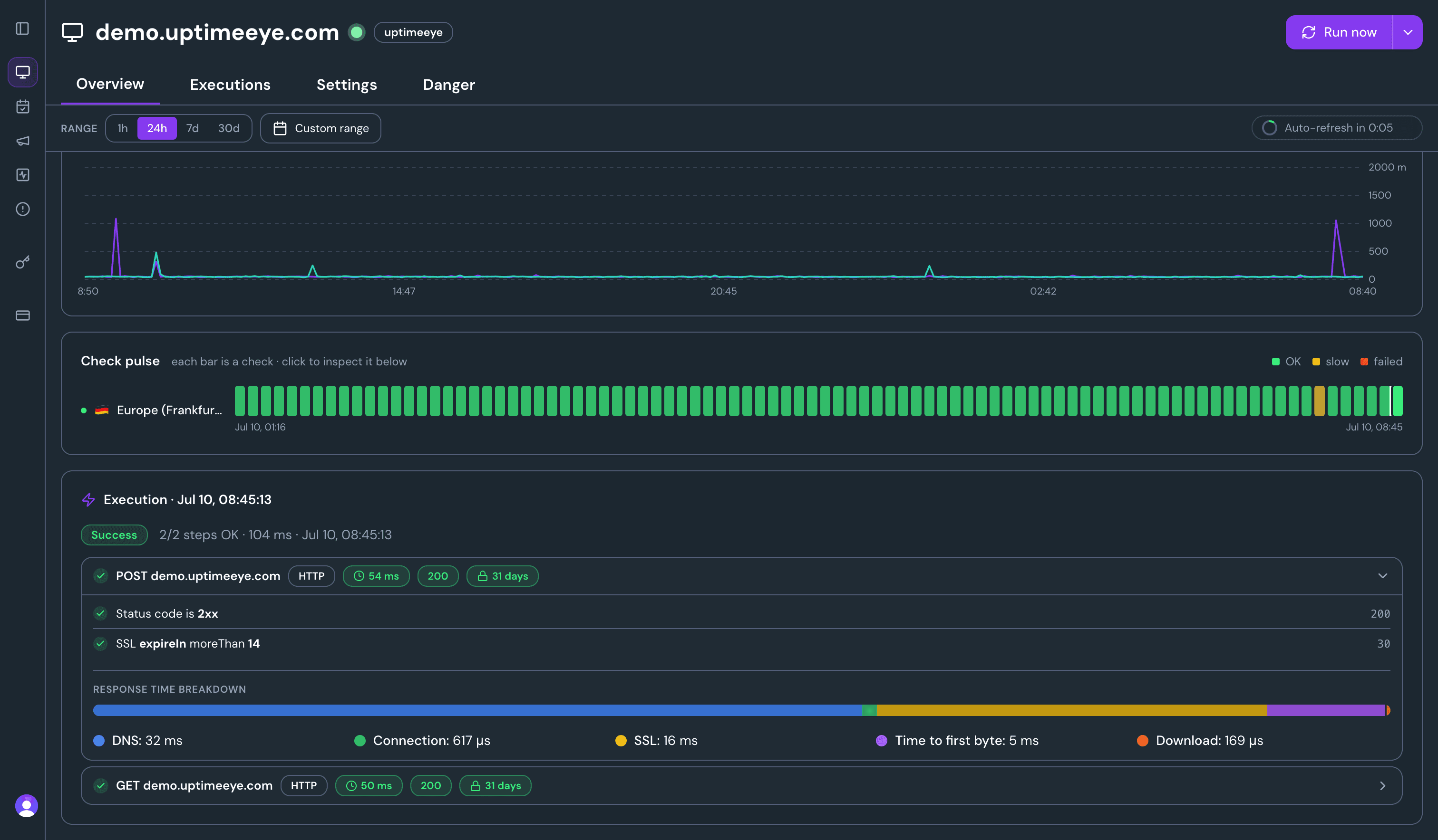 UptimeEye Multi-Step API Monitoring