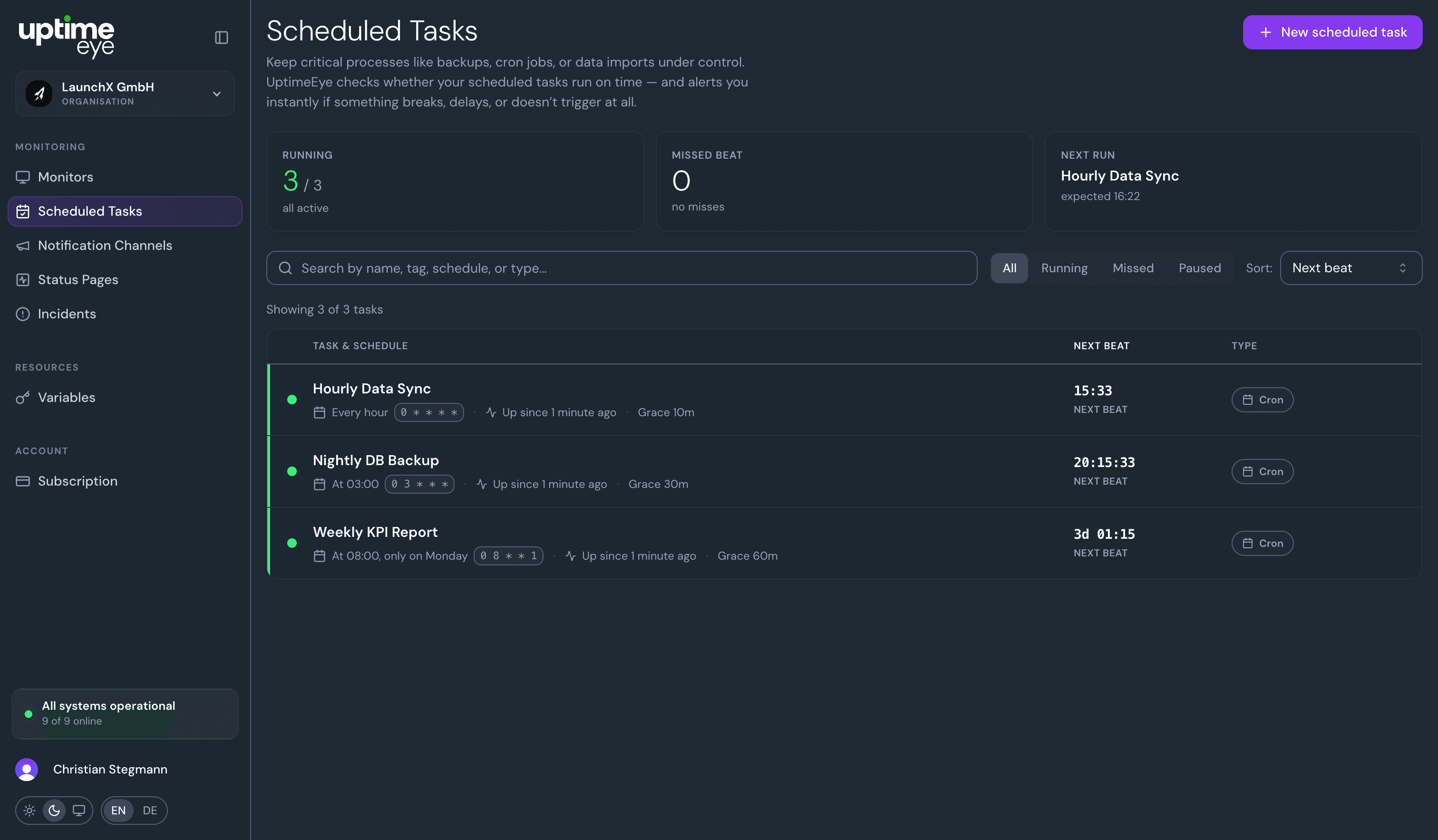UptimeEye Scheduled Task Monitoring