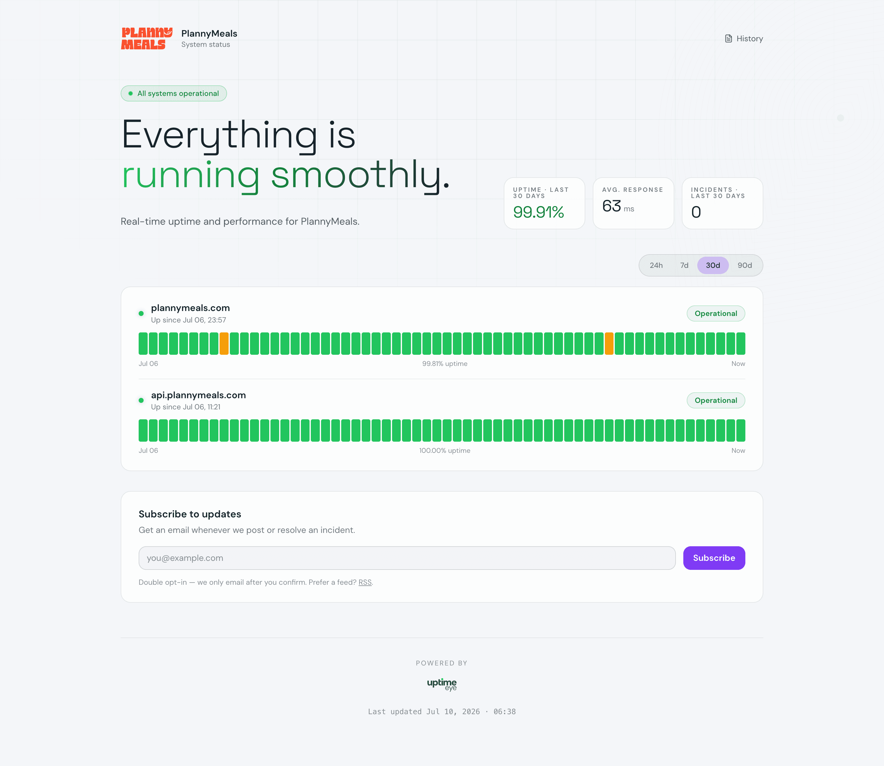 UptimeEye Status Pages